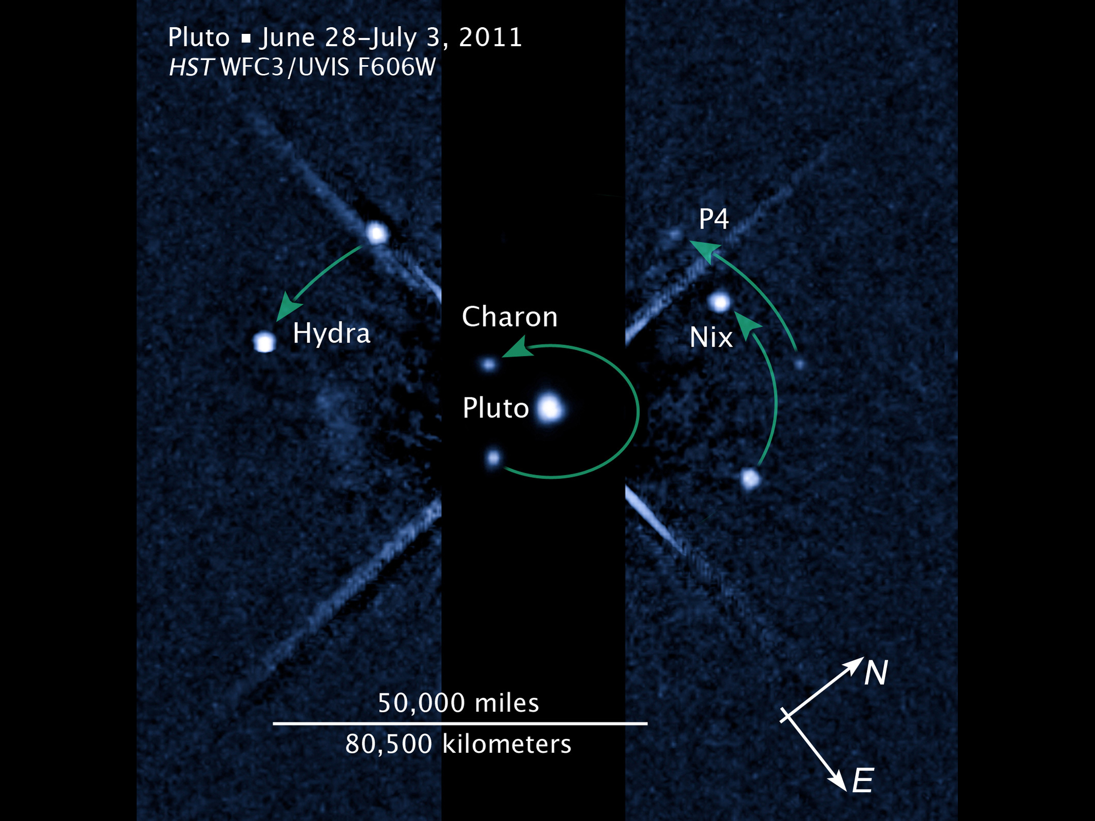 Oppdagelsesbildet viser hvordan de fire månene til Pluto beveger seg fra 28. juni til 3. juli. Foto: STScI/NASA/ESA 