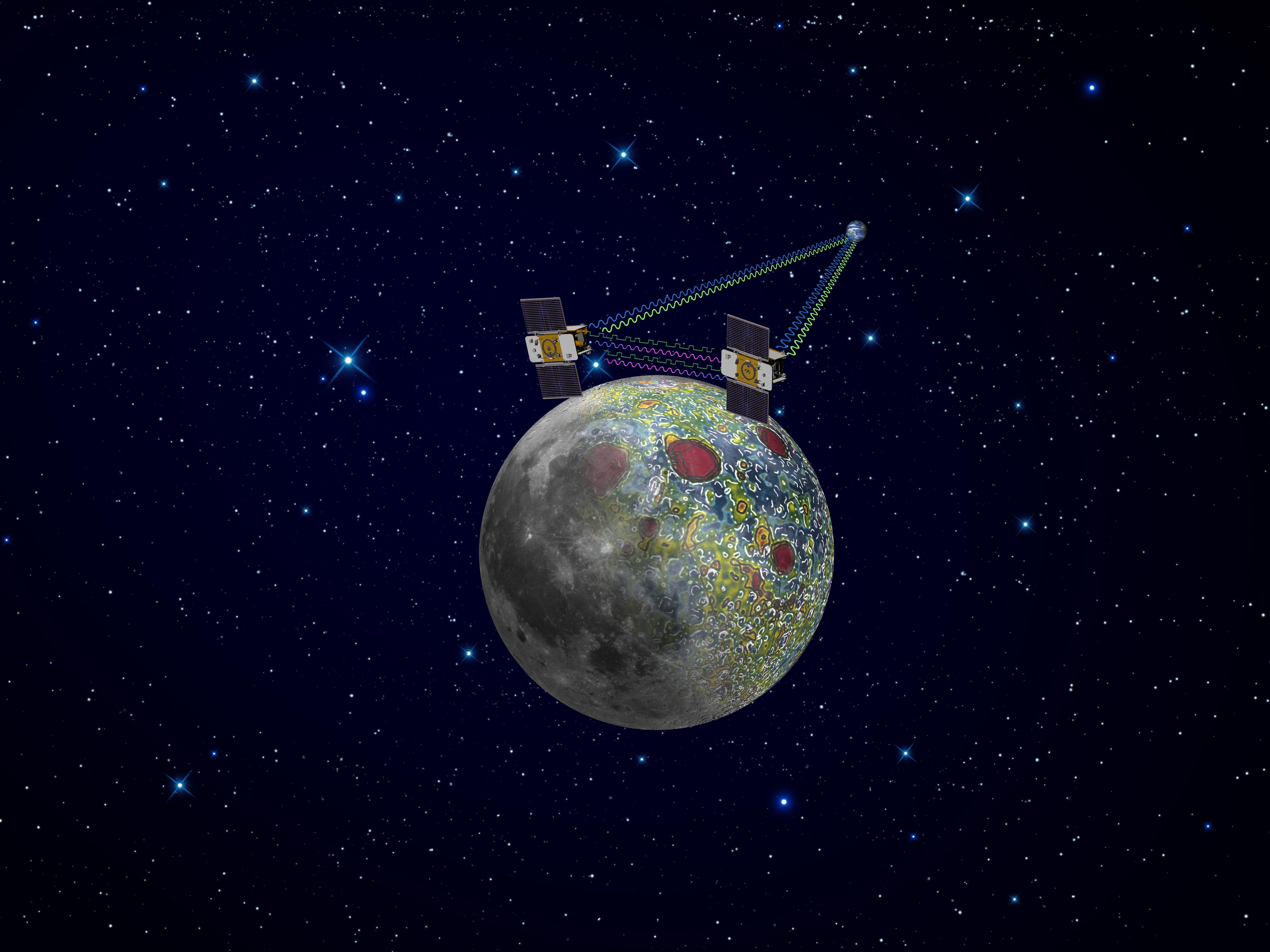 De to GRAIL-sondene måler avstanden til hverandre mens de går i bane rundt Månen og dermed kartlegges Månens indre. Illustrasjon: GRAIL, NASA