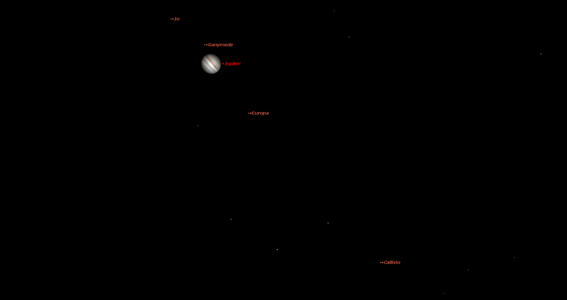 Jupiter og dens fire største måner slik de vil se ut i en stjernekikkert søndag 19. februar på kvelden. Illustrasjon: Starry Night/Knut Jørgen Røed Ødegaard