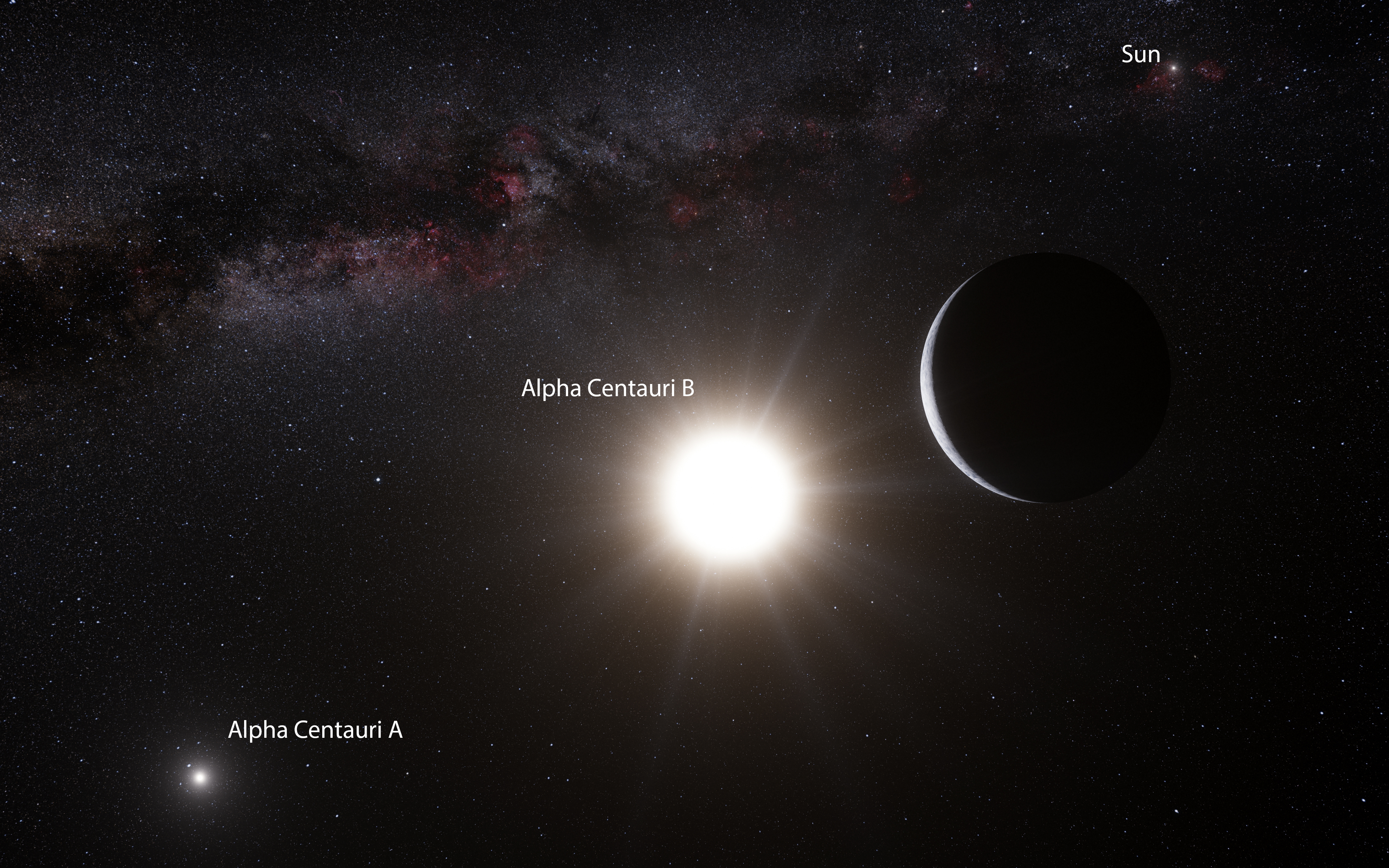 Kunstnerisk fremstilling av planeten som er funnet rundt Alfa Centauri B. Solen, samt Alfa Centauri A og B, er markert.  Illustrasjon: ESO/L. Calçada/N. Risinger (skysurvey.org)
