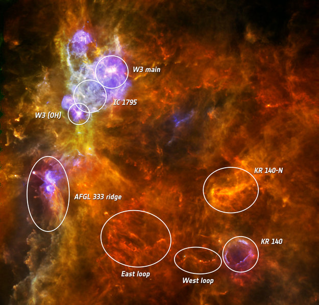 Samme bilde, men med avmerking av noen spesielle områder. Fleste tunge stjerner blir til øverst til venstre. Foto: ESA/PACS & SPIRE consortia, A. Rivera-Ingraham & P.G. Martin, Univ. Toronto, HOBYS Key Programme (F. Motte)