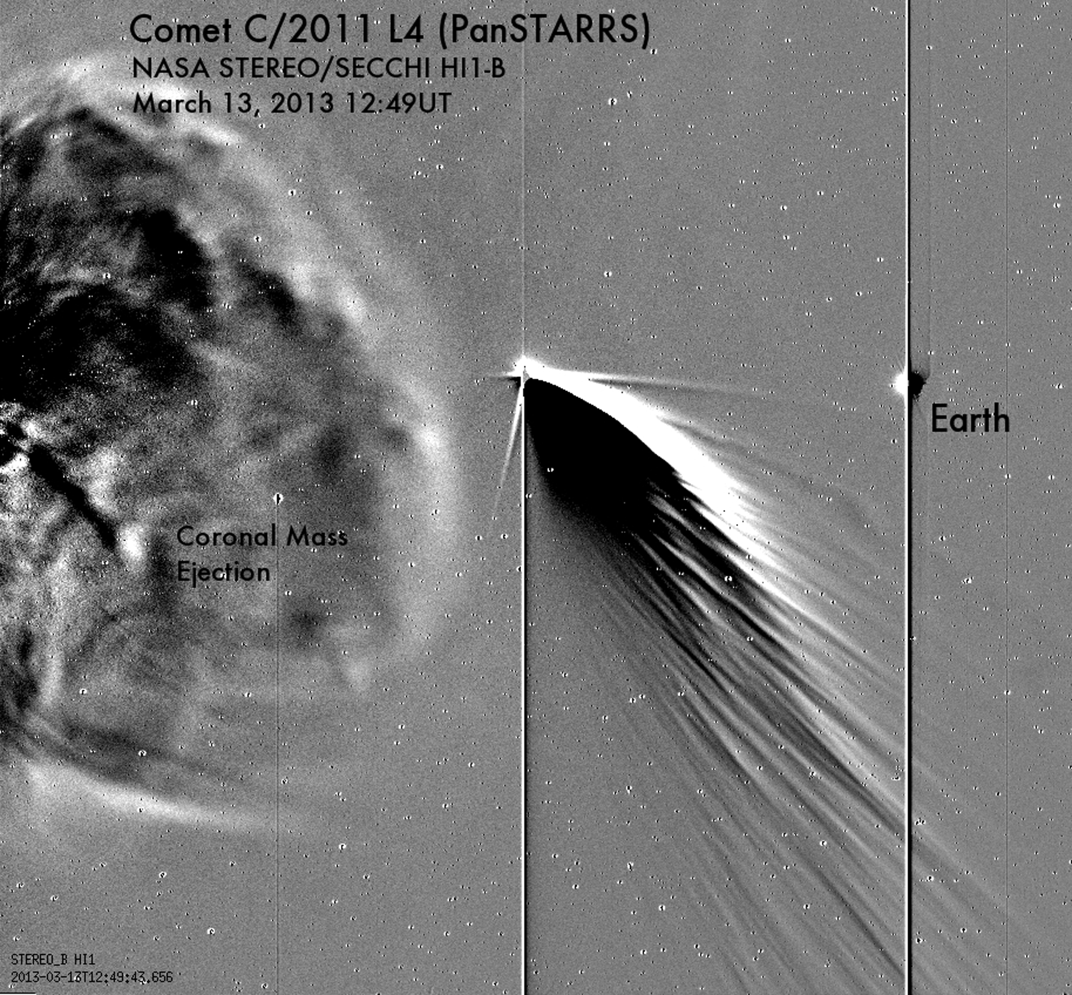 Foto fra rommet: Her er kometen sett fra en vinkel ingen mennesker har mulighet for. Bildet er tatt med en romsonde og viser Solens ytre atmosfære (inkludert et utbrudd) til venstre og Jorden til høyre. Midt i mellom beveger kometen seg. Romsonden befinner seg på motsatt side av Solen og ser «bakover» mot Solen og Jorden. Bildet er behandlet slik at objekter med sterk bevegelse får en tydelig skyggeeffekt. Legg merke til finstrukturen i komethalen. Foto: STEREO/NASA