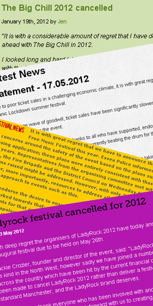 Avlysninger: En rekke britiske festivaler har kanselert sine arrangementer for 2012. Illustrasjon: Jørn Gjersøe, NRK.